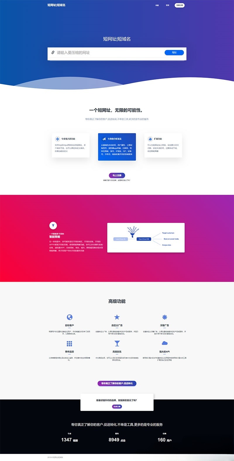 PHP短网址防封生成系统源码
