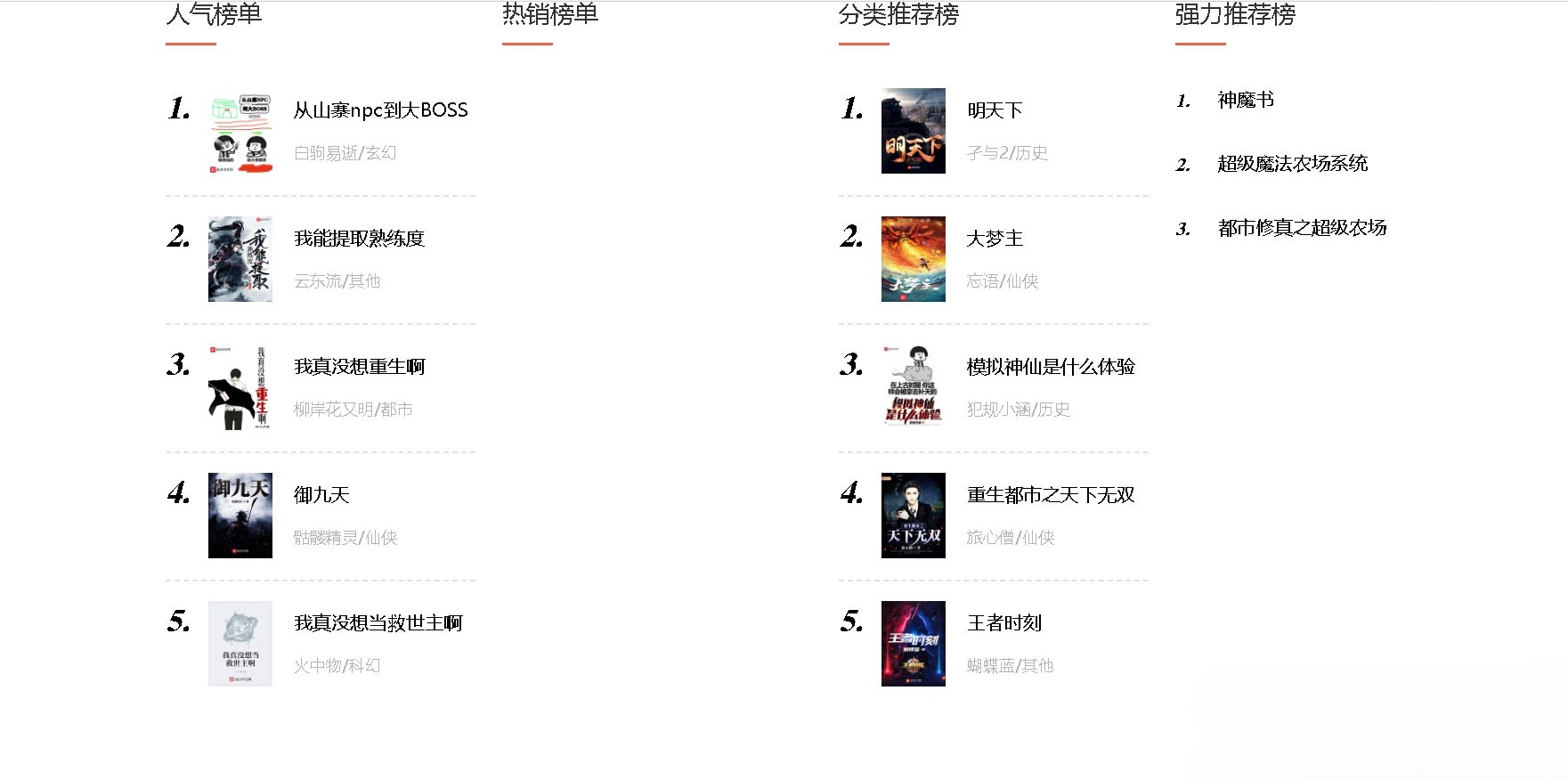 阿里巴巴小说网站PHP源码 仿制内核系统