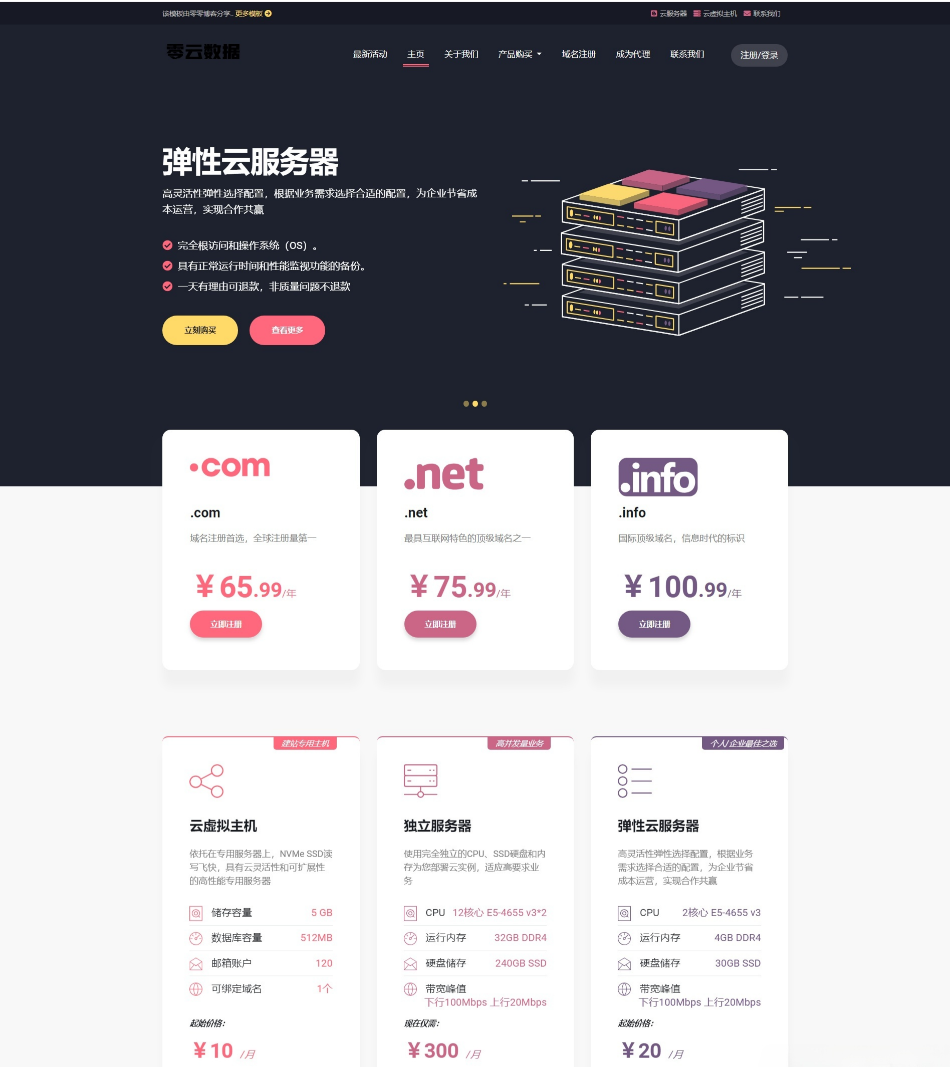 魔方财务主题模板源码 PHP Lolipa