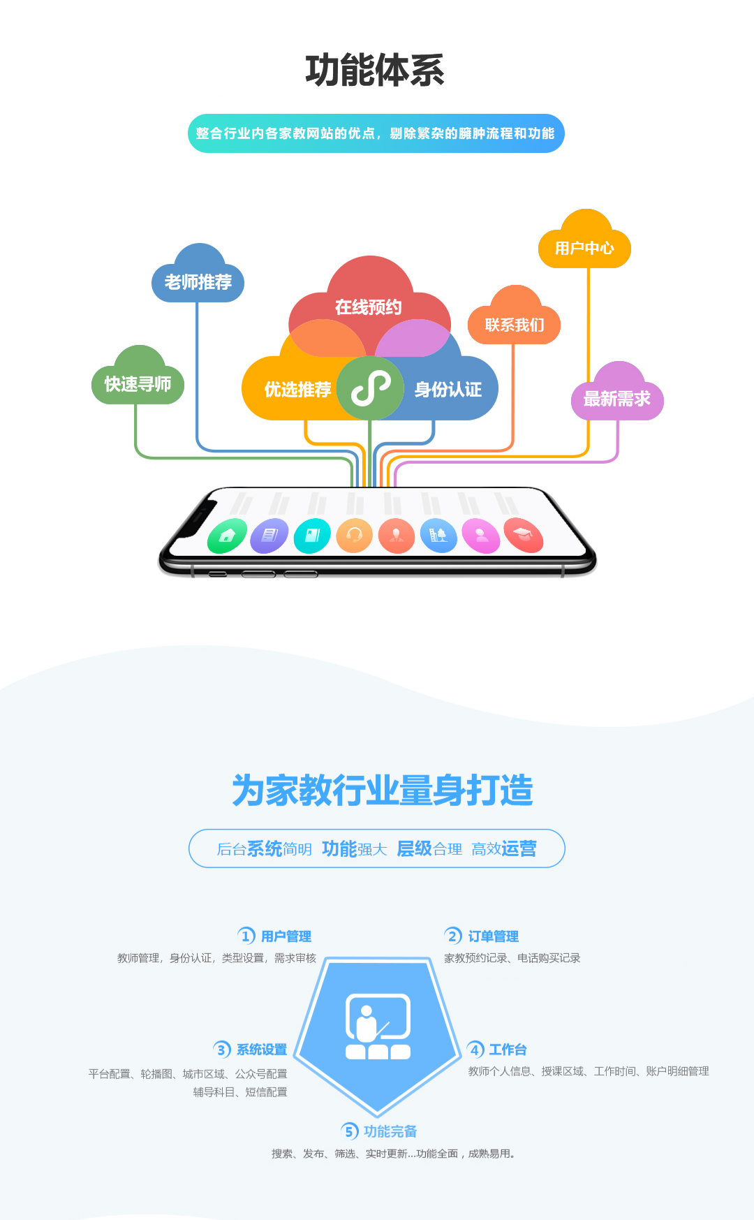 小优家教 家教系统源码 PHP开发 图片