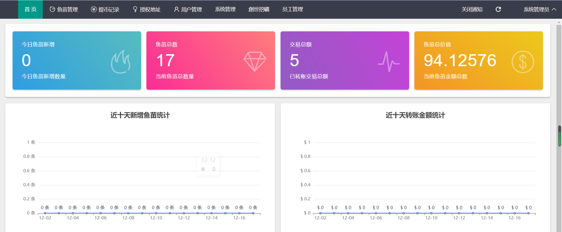 云矿模式U币交易PHP源码全开源升级版