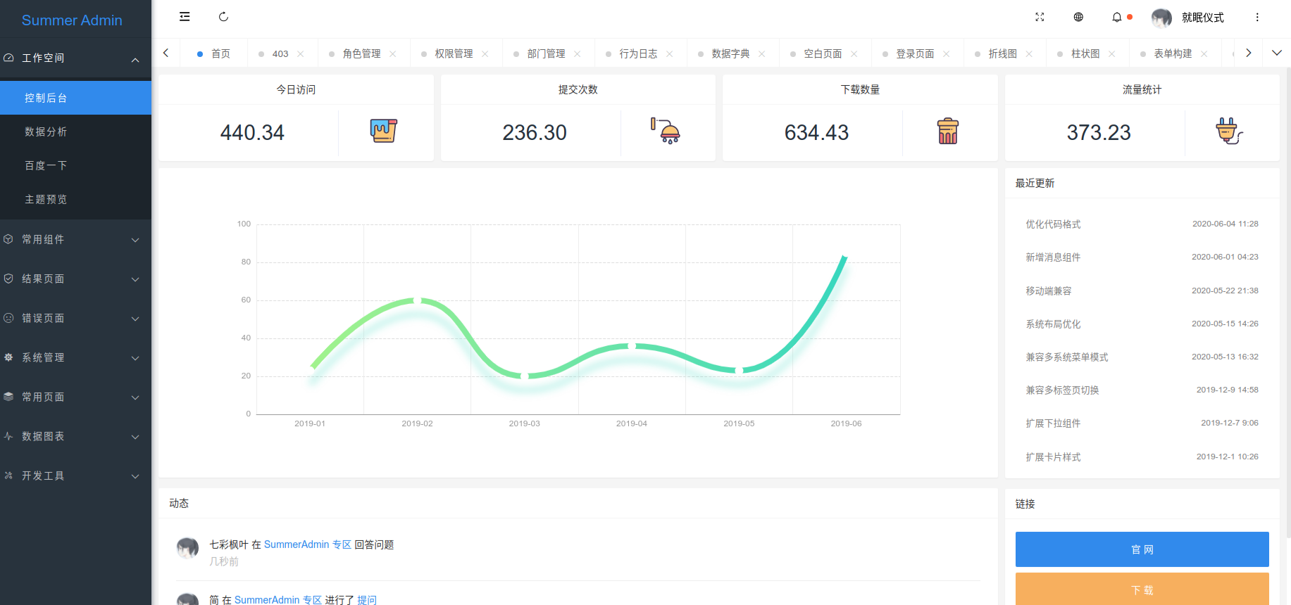 SummerAdmin Layui后台模板 优雅质感多主题设计