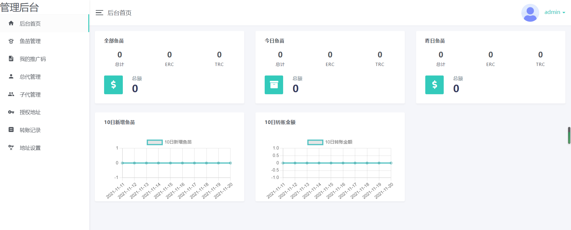 USDT空投扫码转账系统PHP源码 授权修复版
