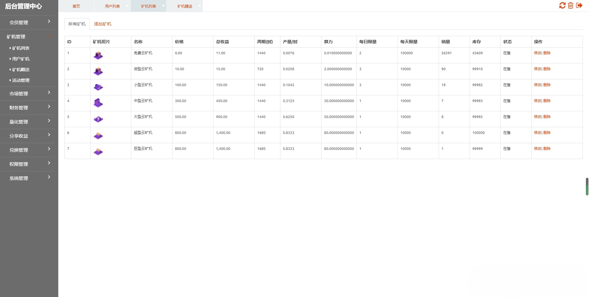PHP开发 区块链数字货币矿机源码 UI二次优化版 图片