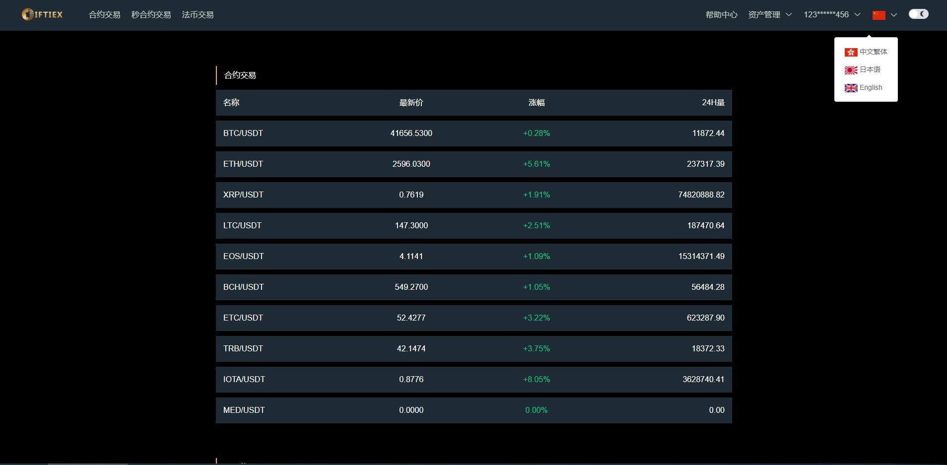 区块链合约交易所源码 PHP+VUE开发 数字货币平台 图片