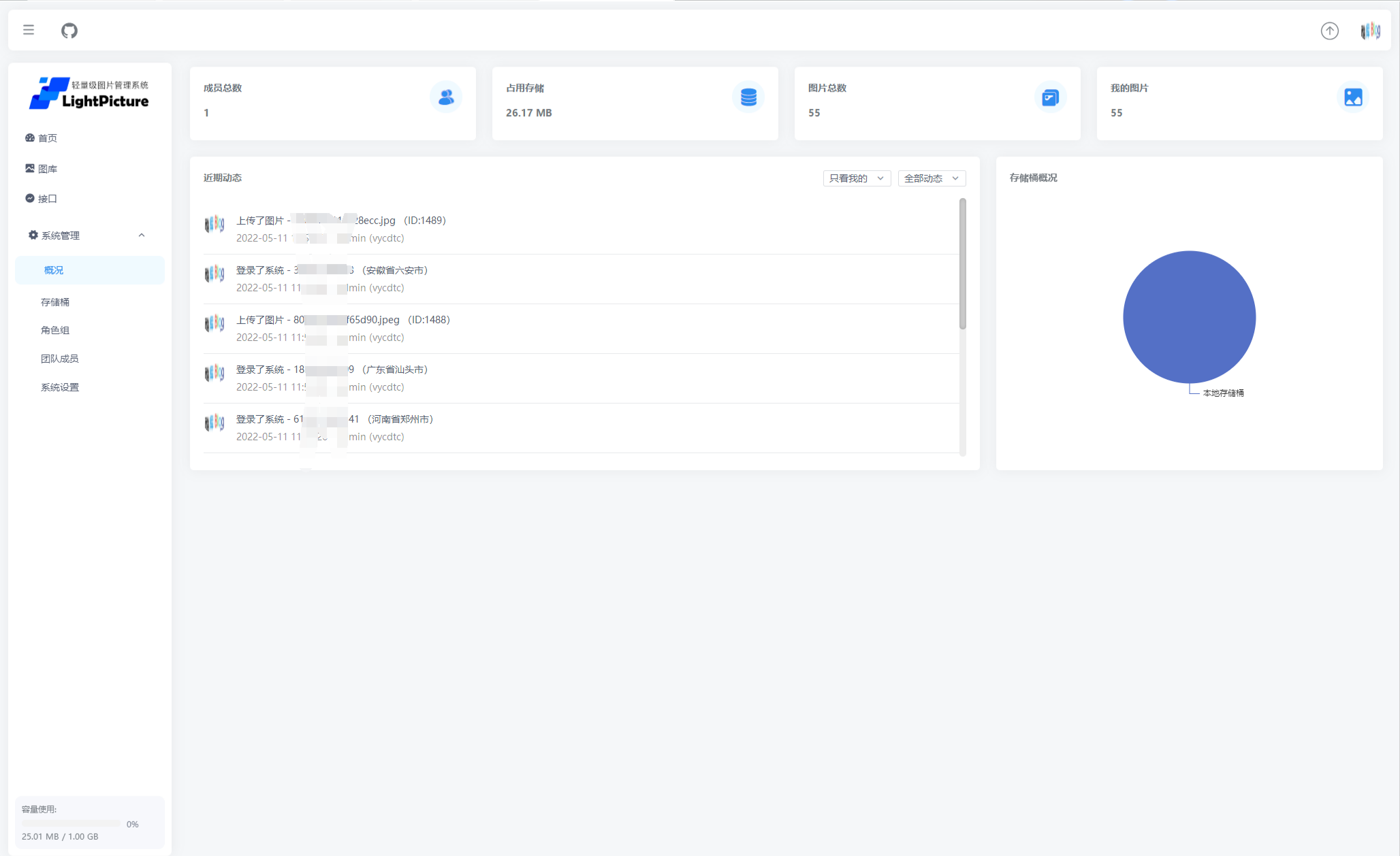 LightPicture图床系统源码 PHP开发多存储支持 图片