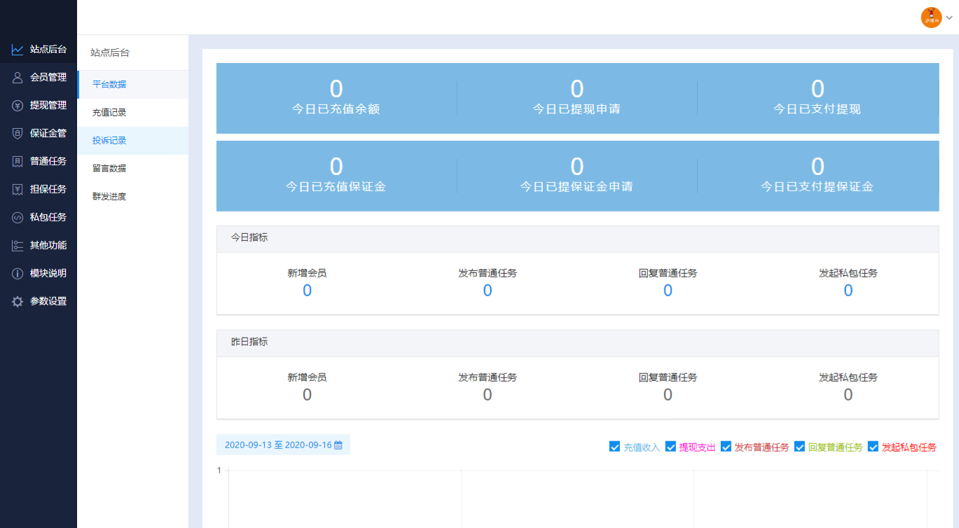 UI任务悬赏抢单平台PHP开源系统 图片