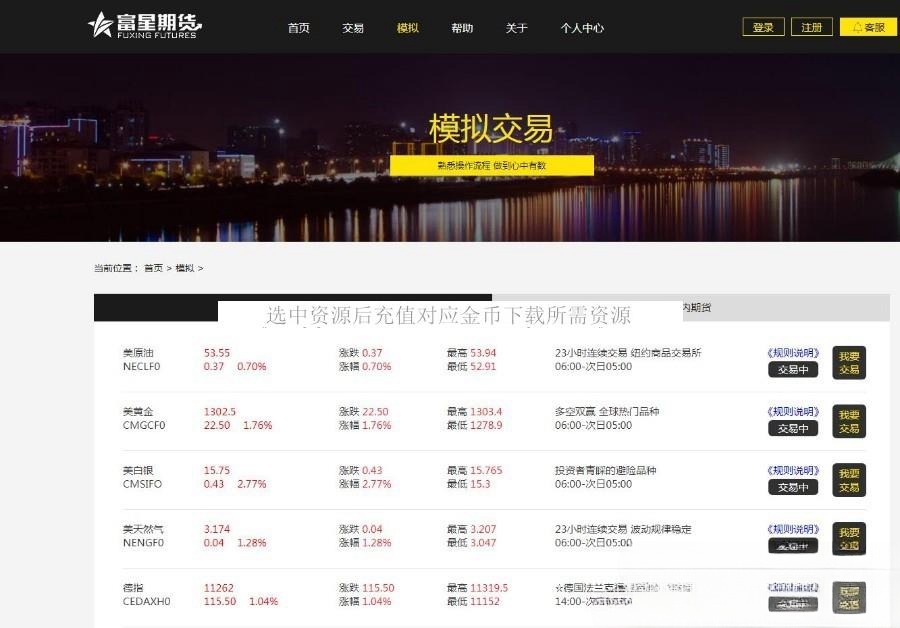 福星yii高端微盘点位盘PC手机端+国内外期货盘+直播资讯页面+完整数据教程