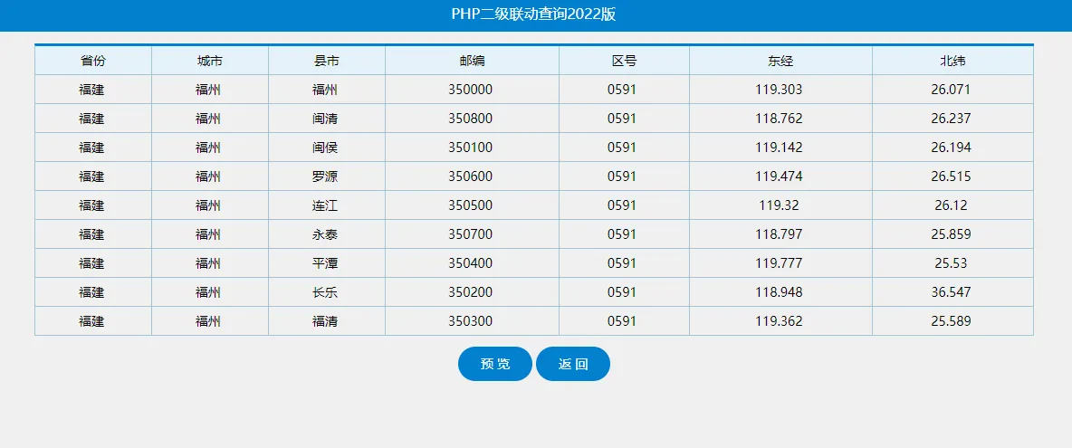 PHP+TXT二级联动查询系统无数据库PHP源码