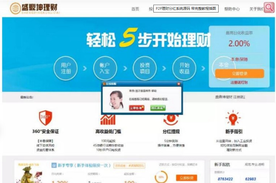P2P投资分红平台源码 附带完整搭建教程