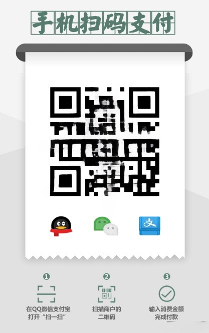 卡特+LayUI收款码生成系统源码多套UI模板