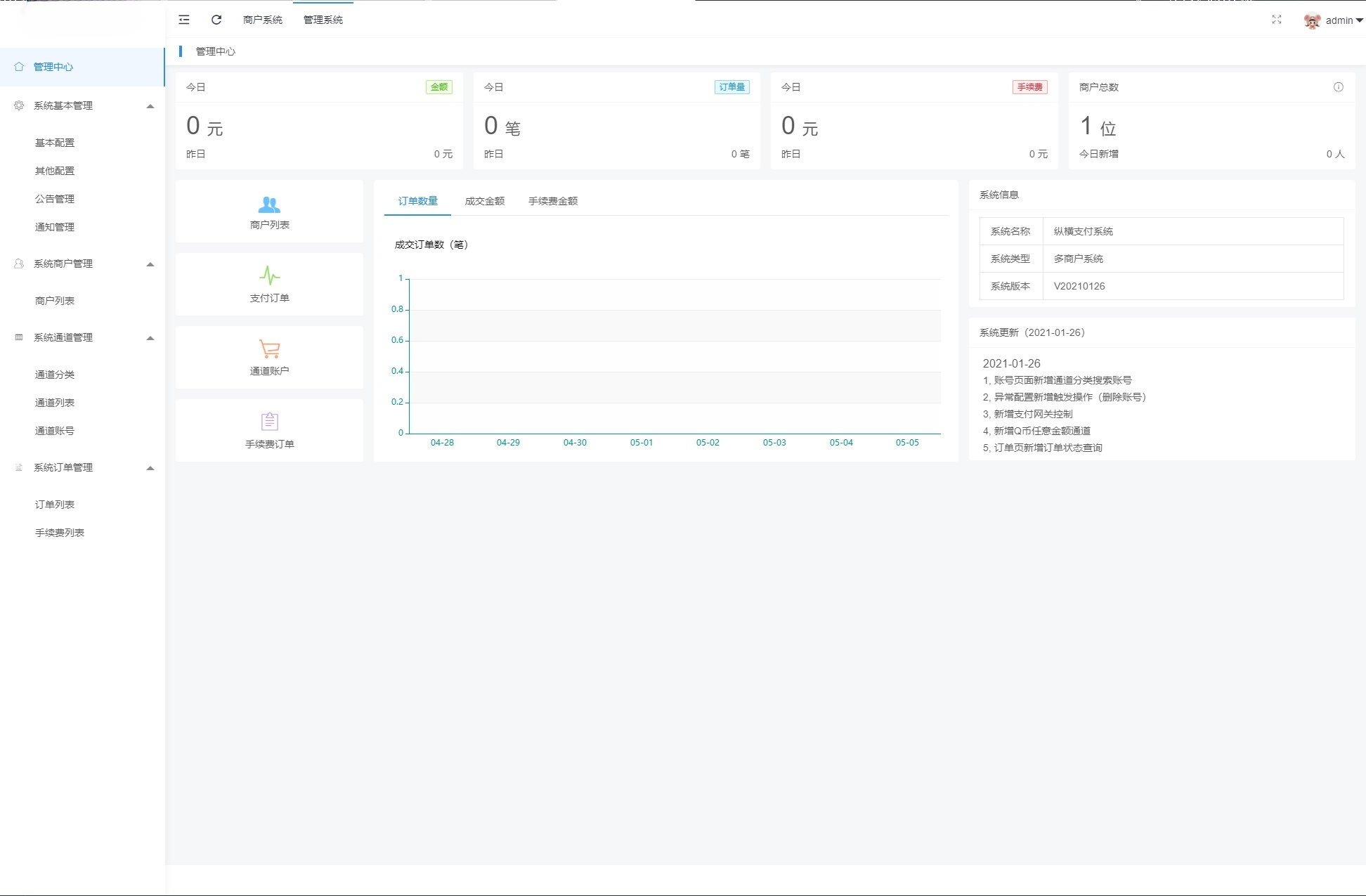Epay纵横支付 PHP源码 游戏账号点券全通道支付系统