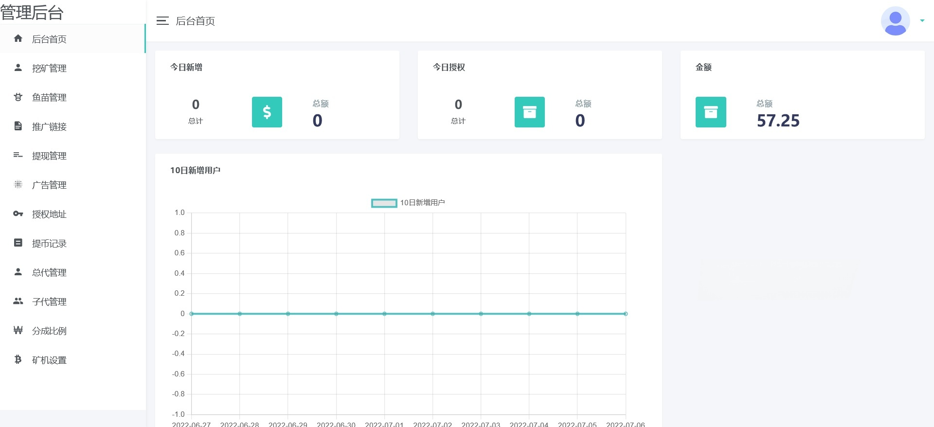 云挖矿平台多语言金融理财源码 PHP开发授权质押系统 图片