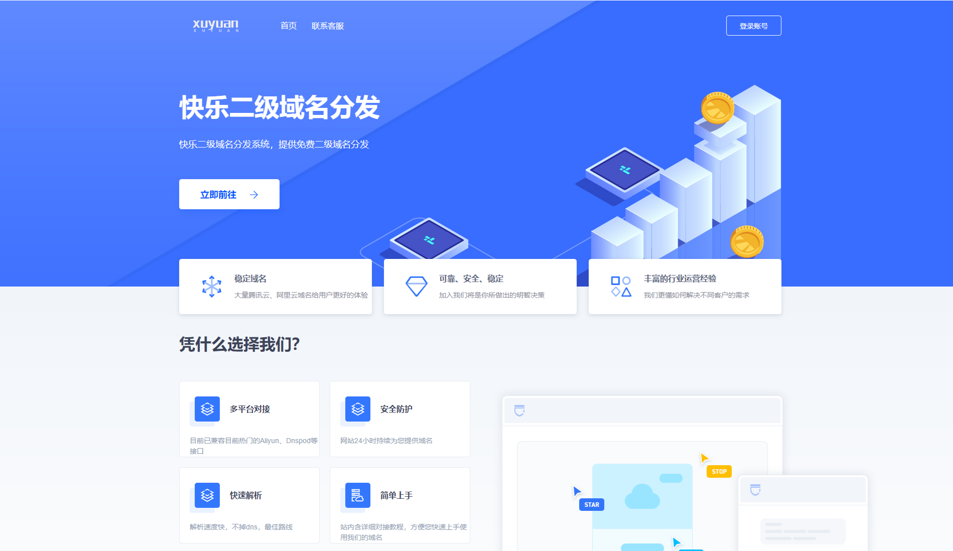 许愿二级域名自助申请平台PHP源码