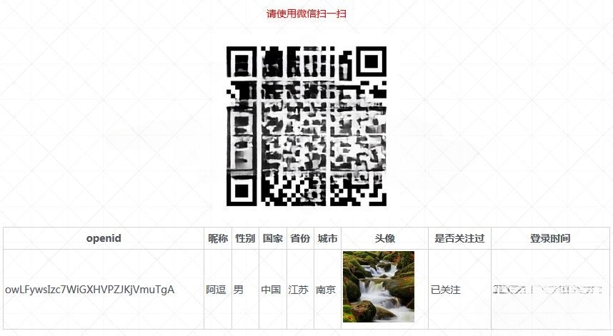 PHP微信扫码关注公众号授权登录系统