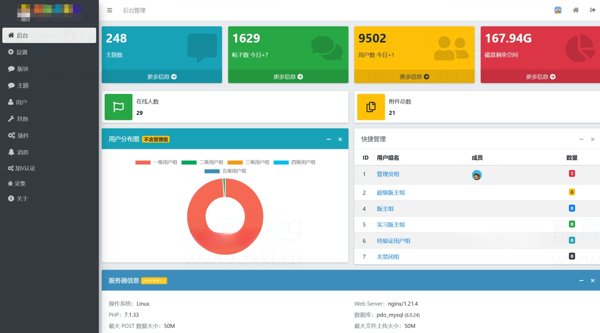 Xiuno BBS 知乎蓝魔改模板源码及插件包 图片