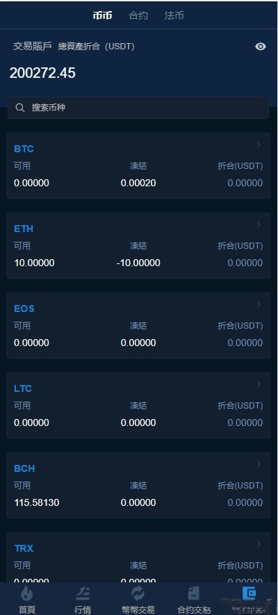 区块链数字货币交易所系统源码 支持币币合约杠杆C2C交易