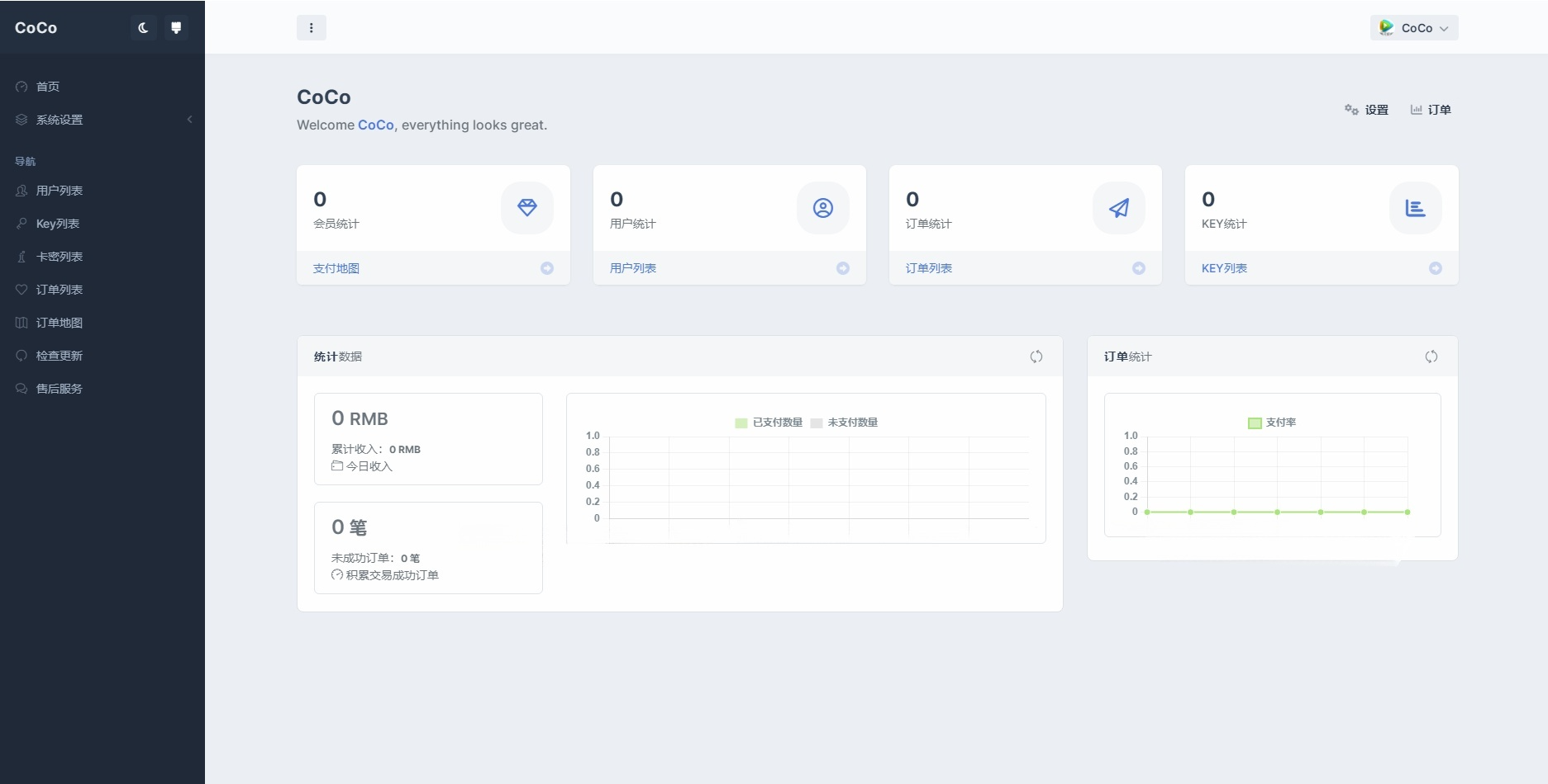 GPT商业版AI问答系统源码 PHP+MySQL全开源 图片