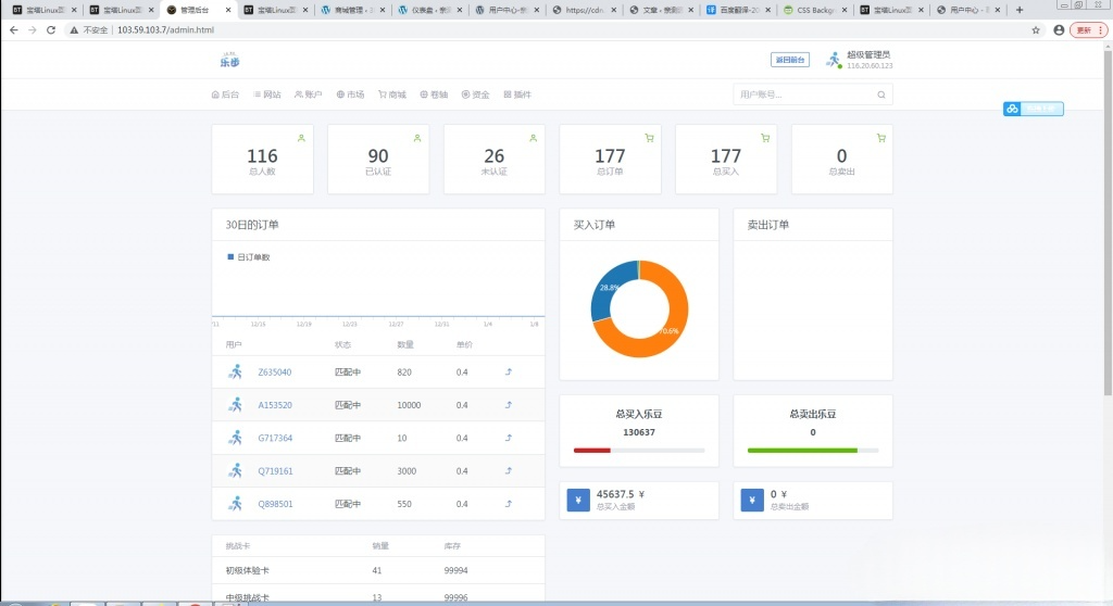 趣步模式区块链早起打卡系统PHP源码