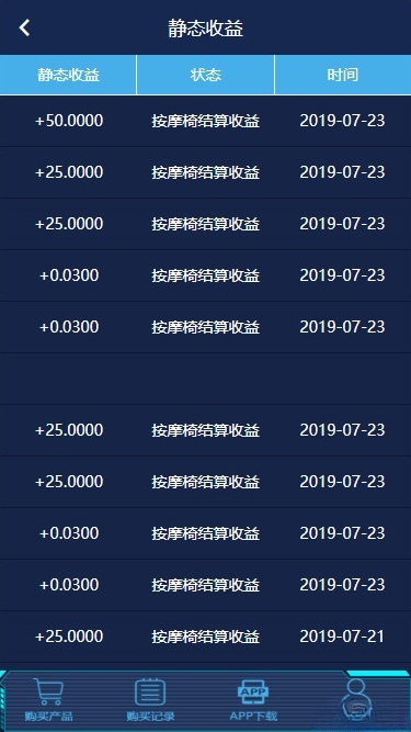 共享按摩椅投资理财系统源码 ThinkPHP+MySQL开发