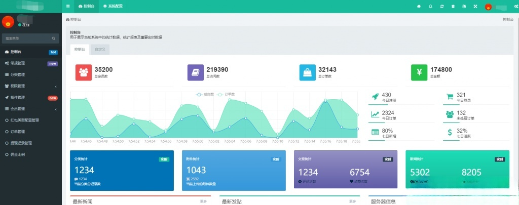 H5红包互换源码 派特支付免公众号接口 运营版
