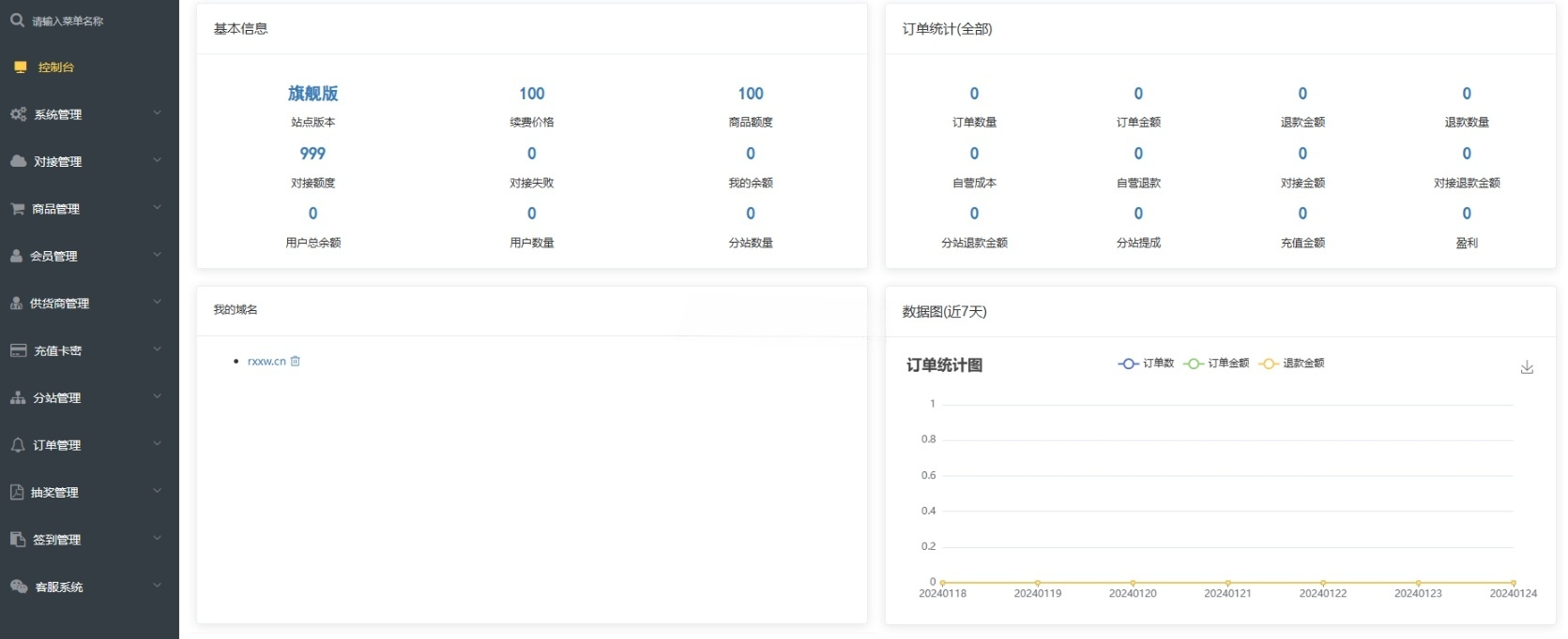 卡密社区SUP系统总控分销源码 PHP
