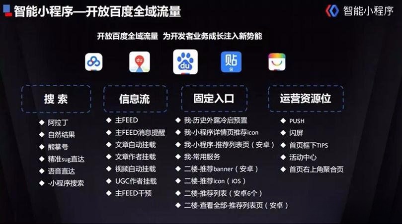 百度智能小程序开发平台源码 模板+DIY模式