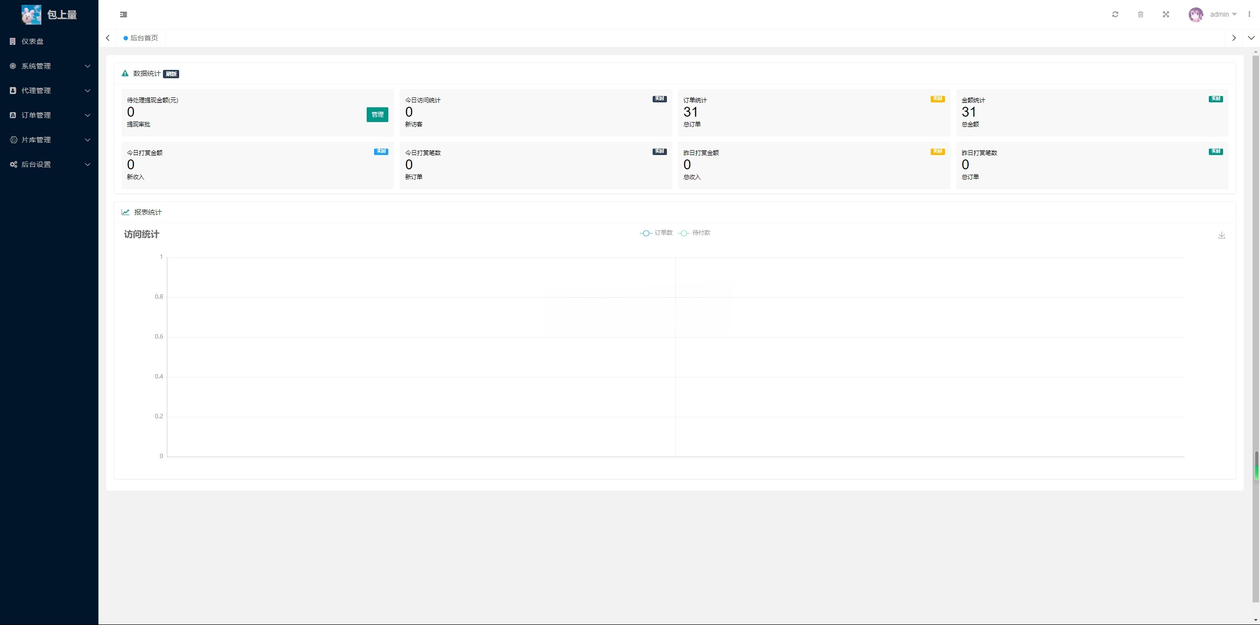 商业视频打赏系统源码