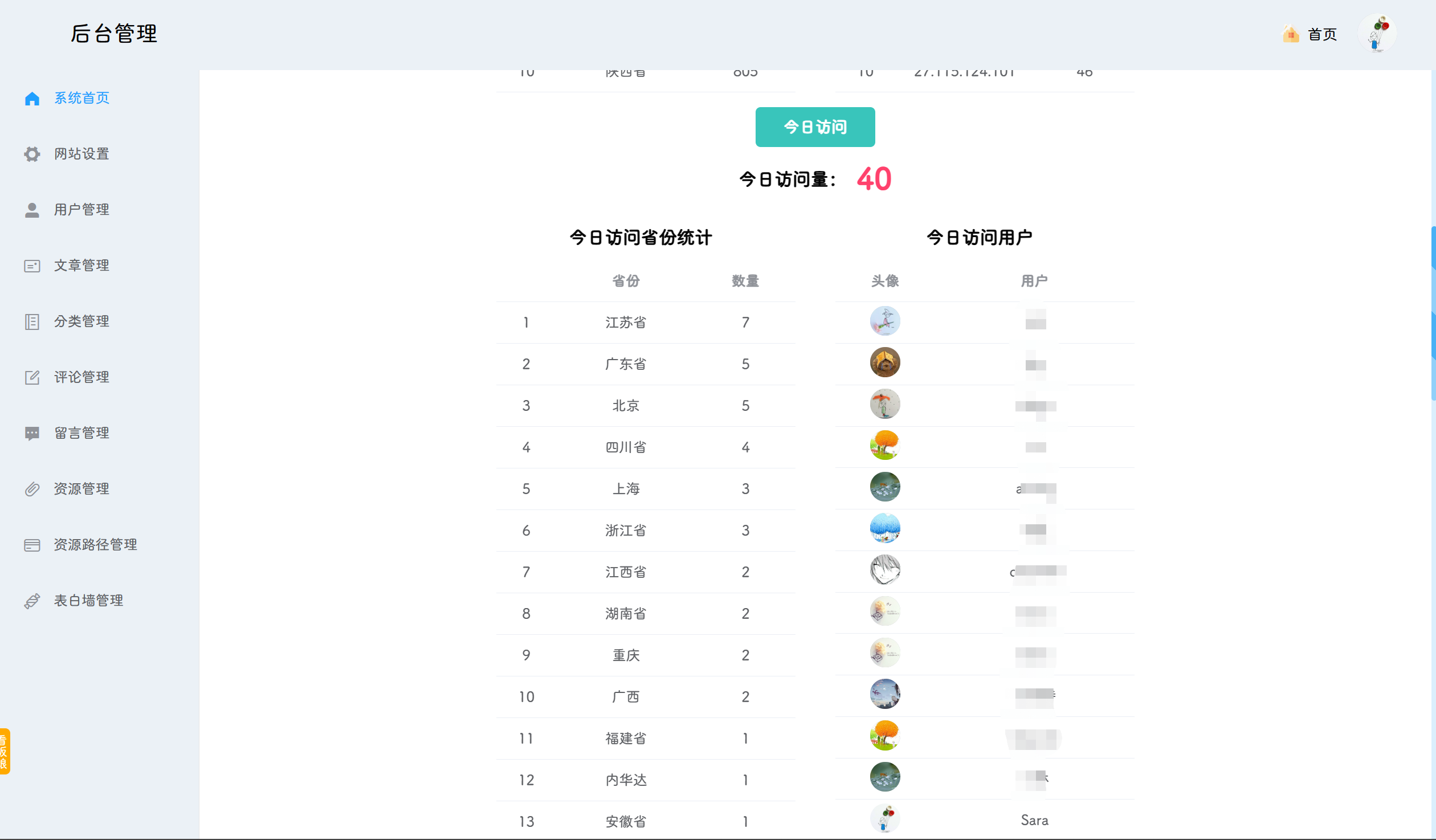 POETIZE个人博客系统源码 图片