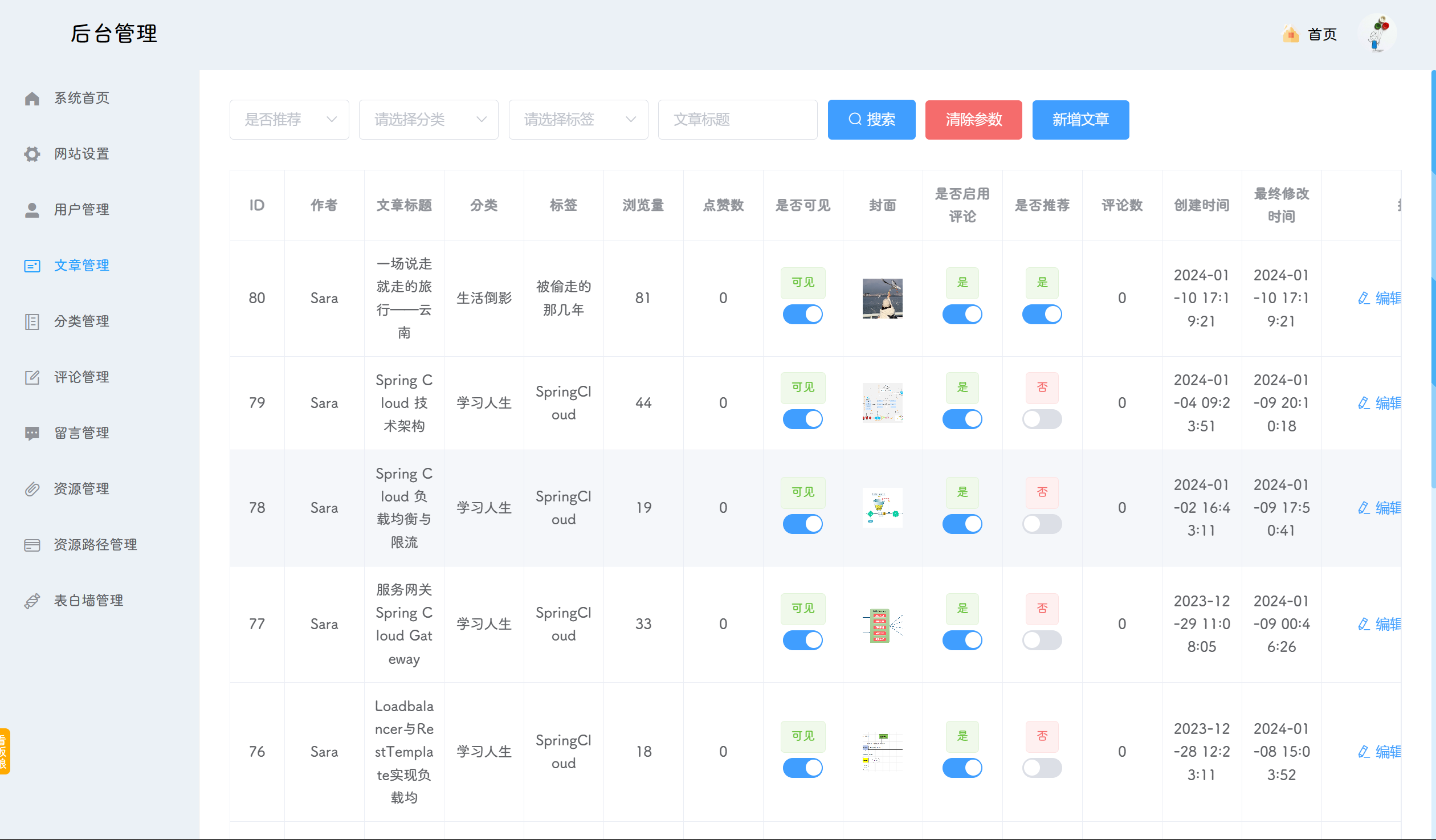 POETIZE个人博客系统源码 图片