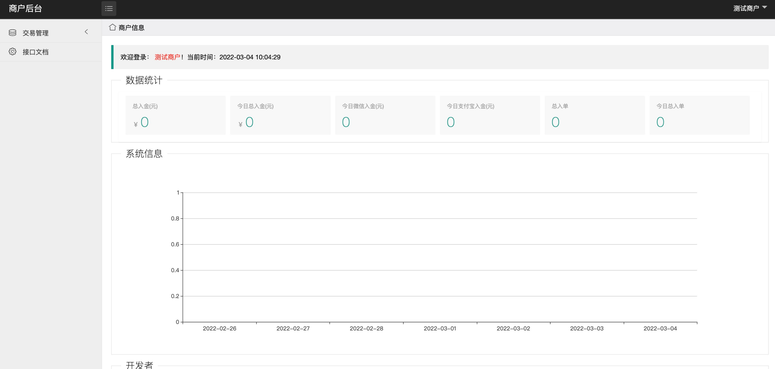 中石化油卡充值系统Java源码