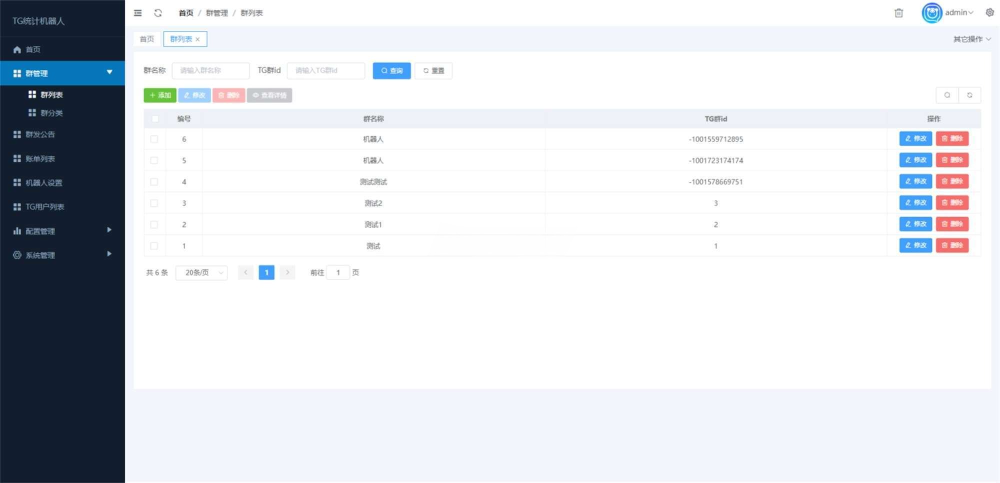 Telegram统计记账机器人源码 图片