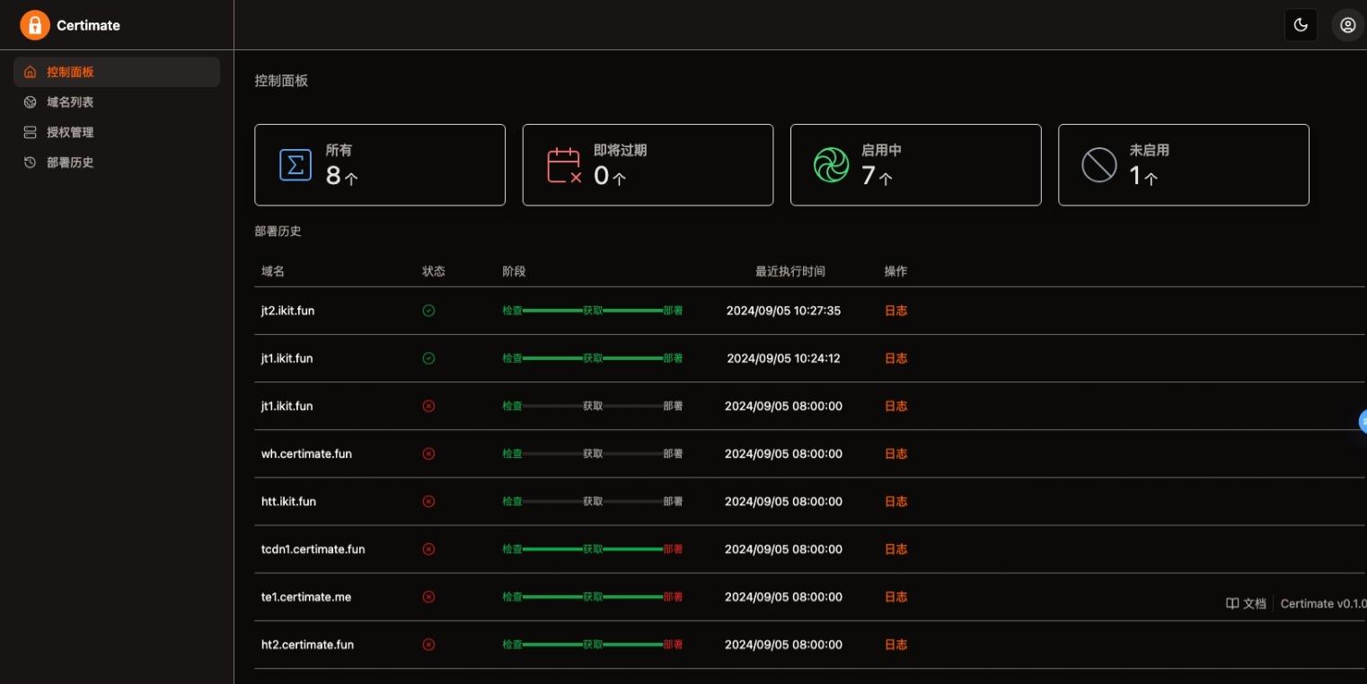 SSL证书自动化管理平台源码