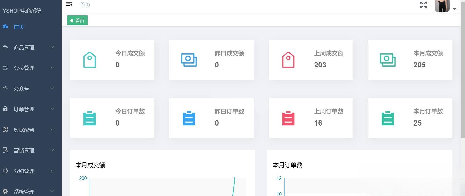 Yshop商城系统源码 v3.2 SpringBoot+Vue前后端分离 含多商户功能