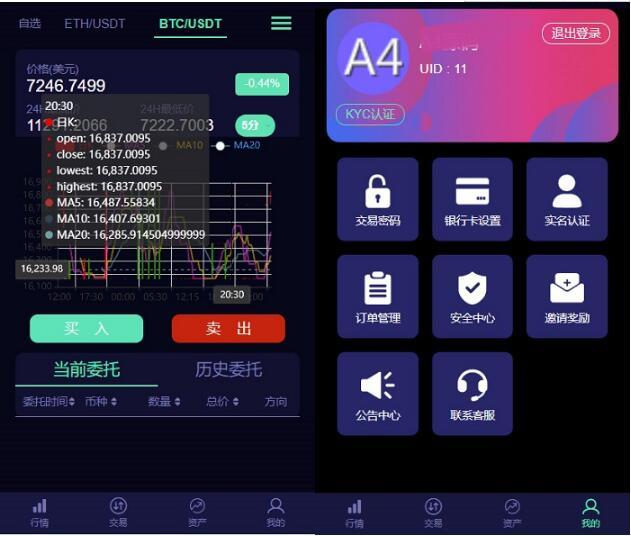 lEO数值资产 C2C合约交易 PHP源码