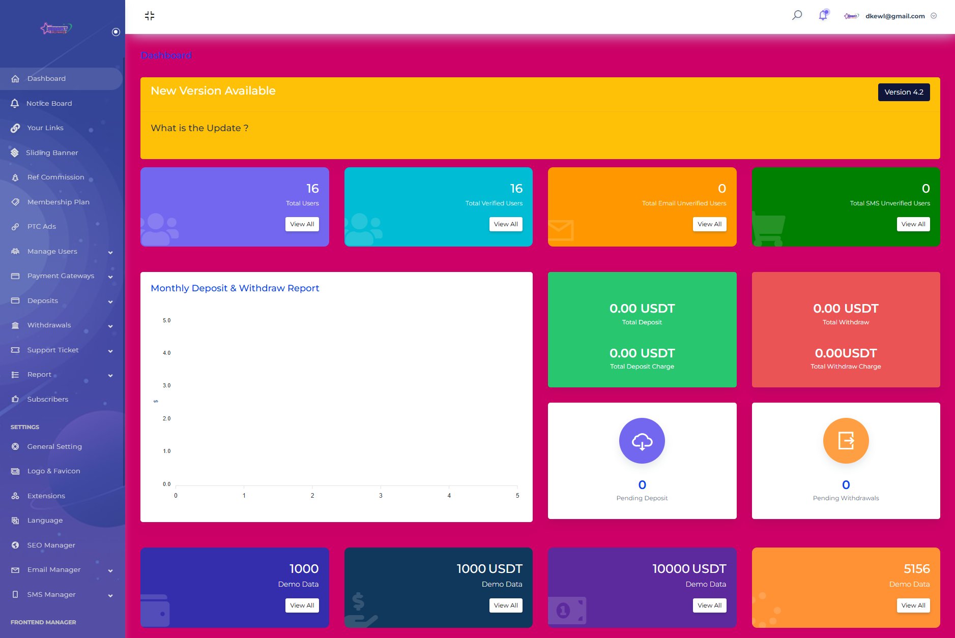 SENNA 海外广告奖励投资理财 系统源码 图片