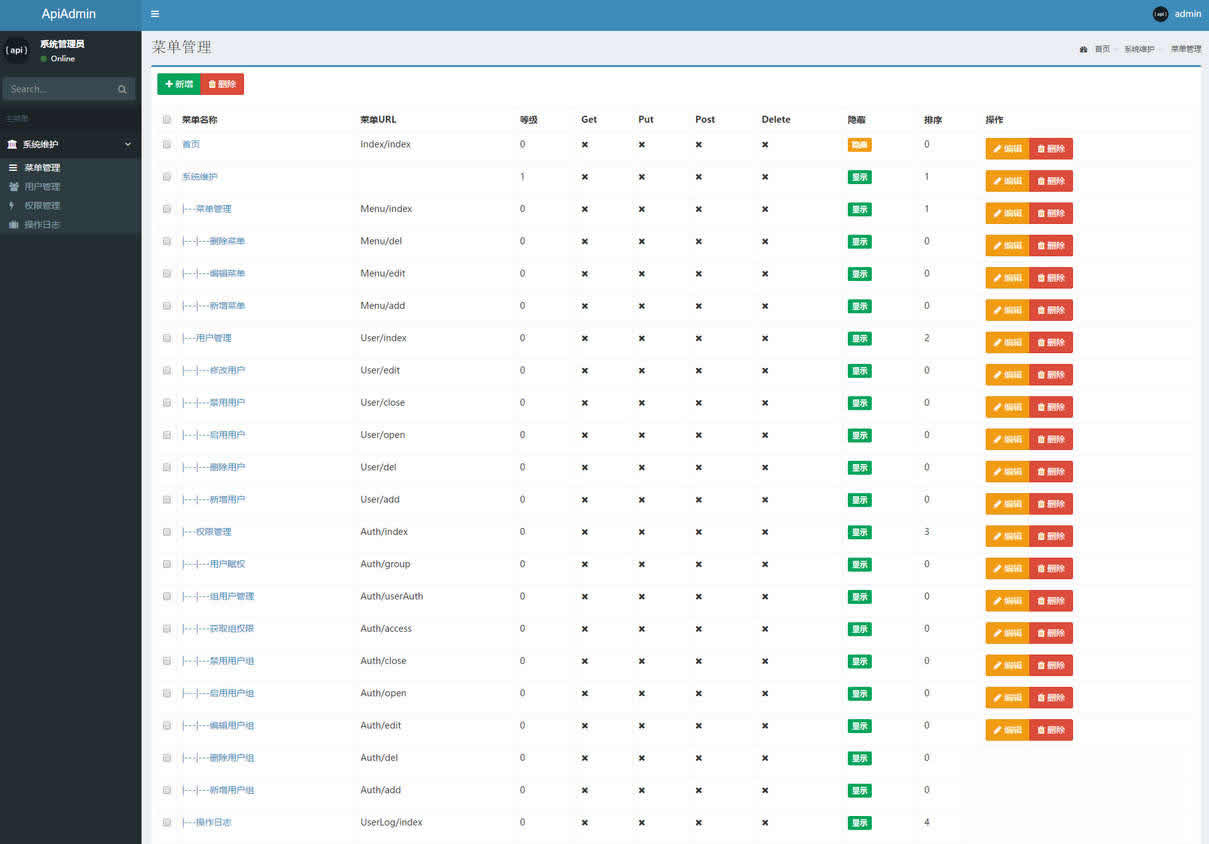 ApiAdmin ThinkPHP5 API后台管理系统 源码