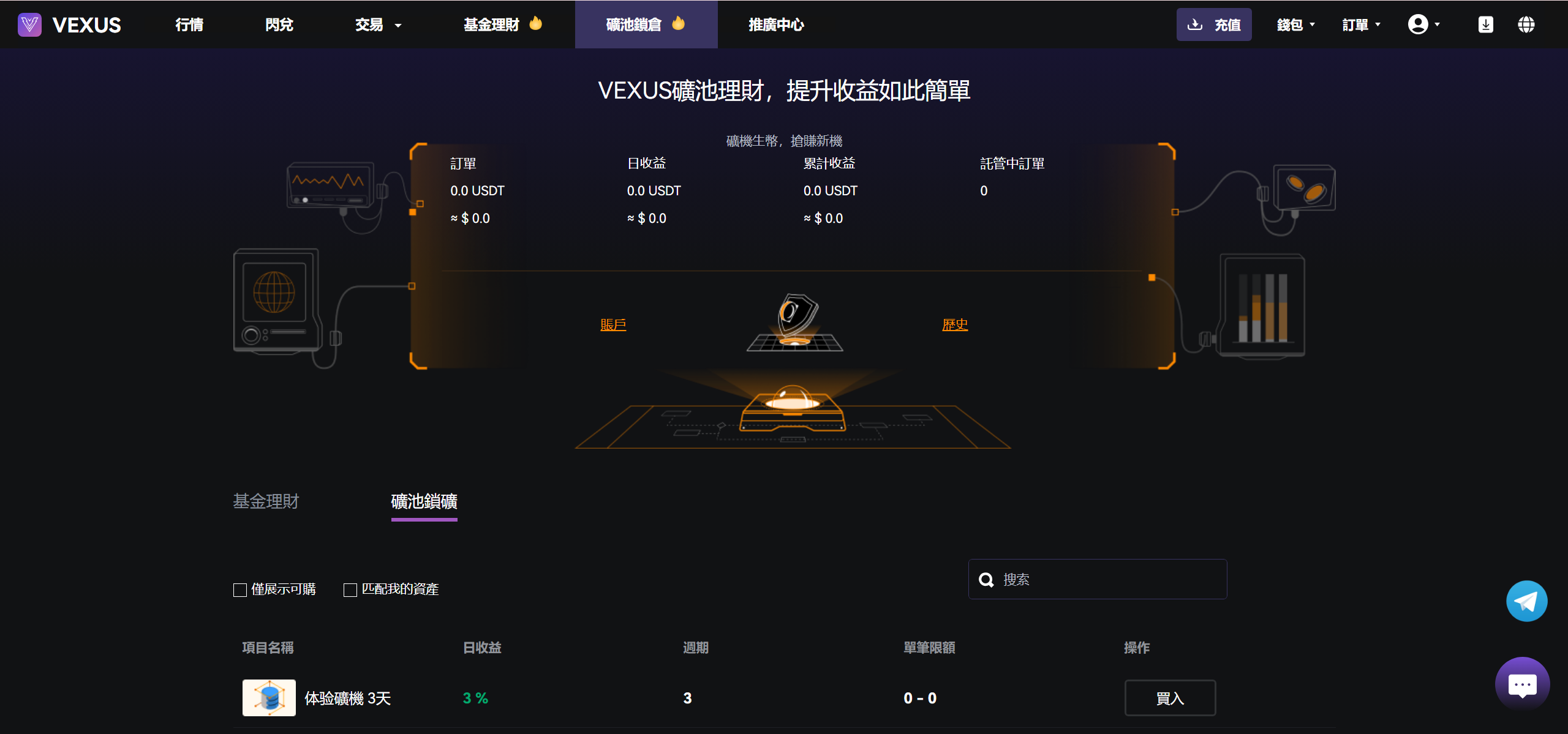 Vexus虚拟货币交易所源码 Java多语言交易所现货合约闪兑 图片