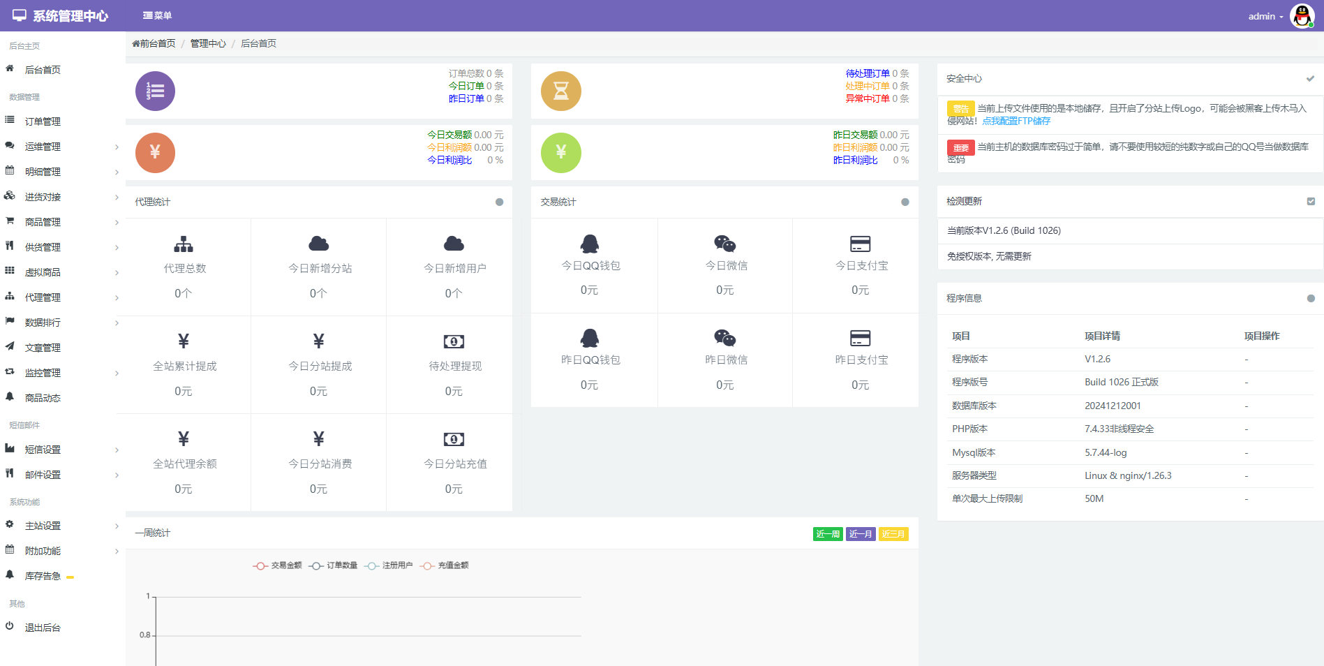 彩虹云商城二开Pro美化版 全开源 新增超多功能 图片
