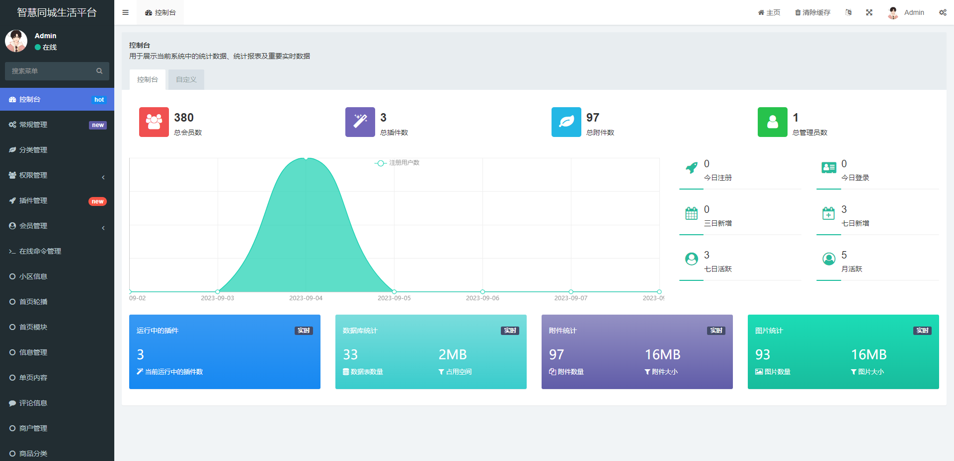 同城信息发布平台源码 二手闲置 房屋出租 全开源 图片