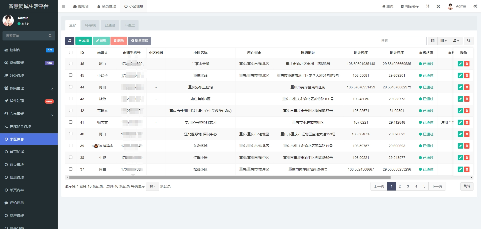 同城信息发布平台源码 二手闲置 房屋出租 全开源 图片