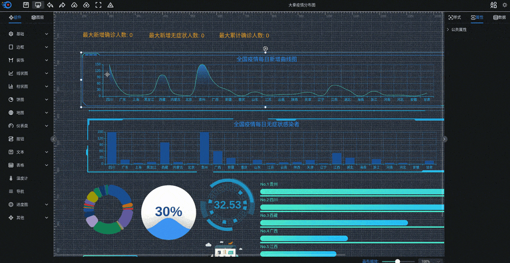 大屏数据展示系统源码 低代码可视化开发平台