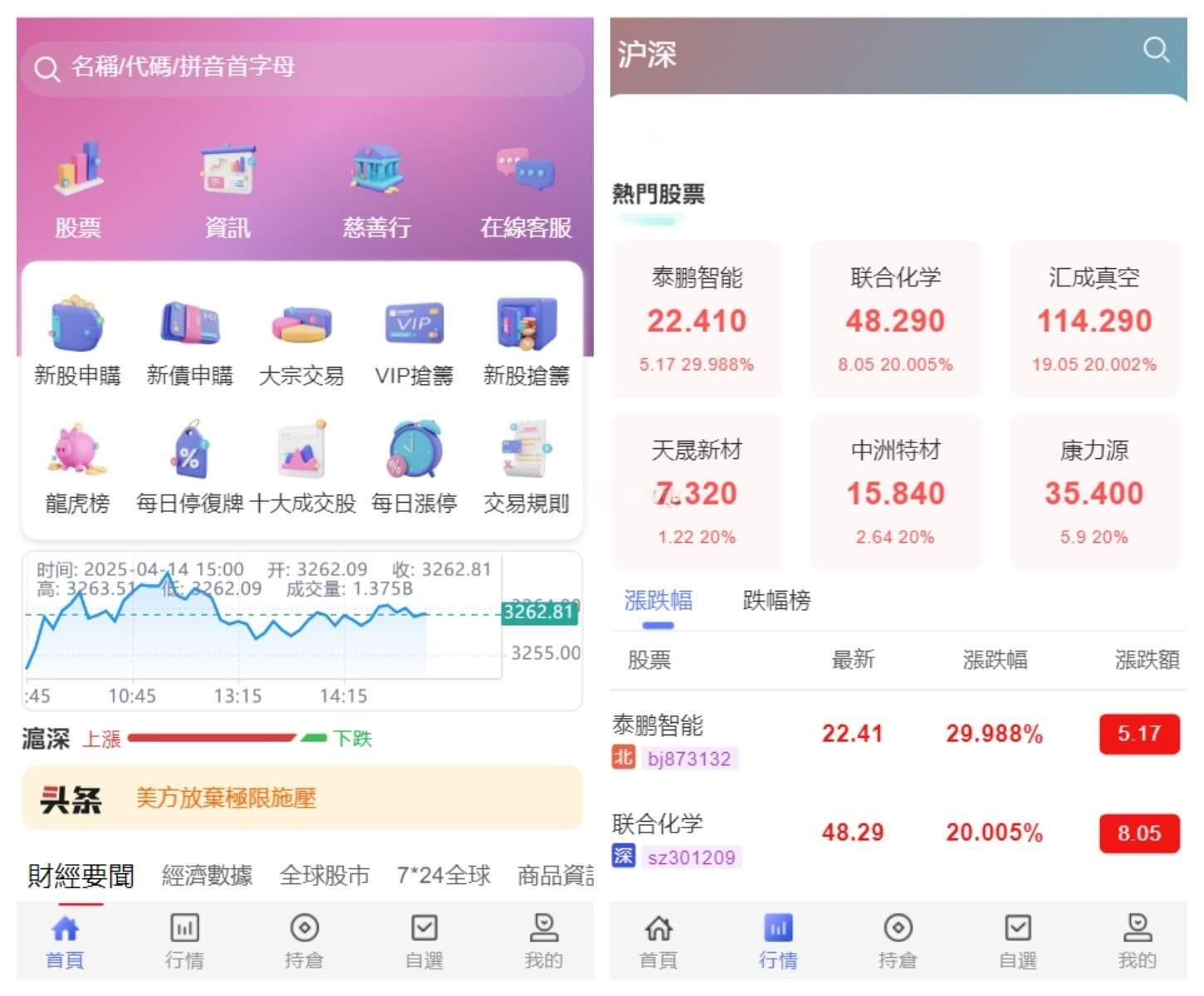 香港股票大宗交易与新股申购系统源码 Vue.js 前端 + Java 后端 全开源 支持二次开发