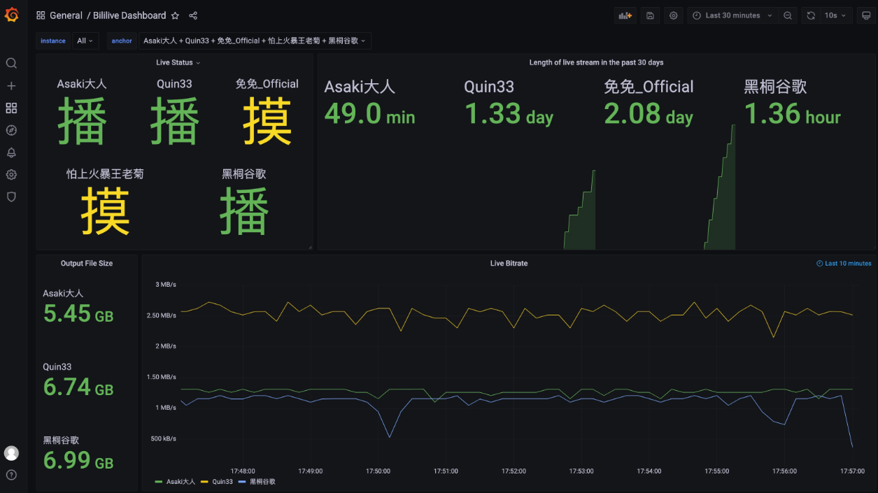 Bililive-go 直播录制 Go多平台工具