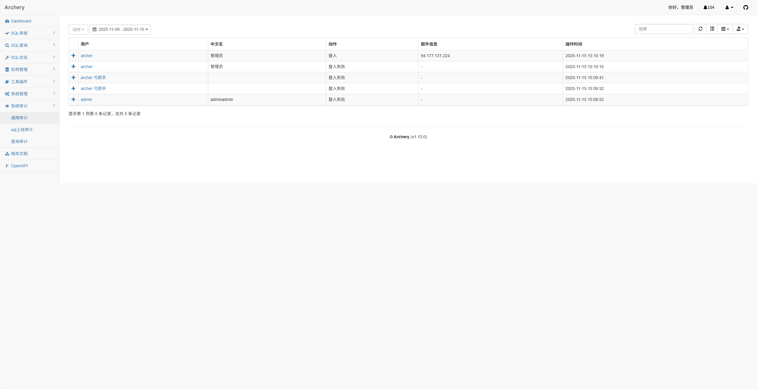 Archer SQL审核查询 Django多数据库平台 图片