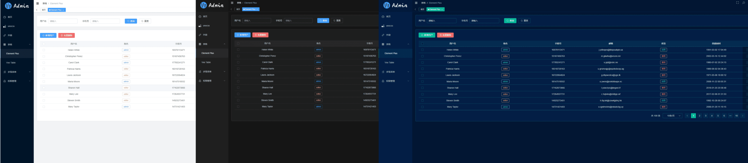 V3 Admin Vite 后端管理系统模板 Vue3TypeScriptElement Plus 权限路由与多主题多布局