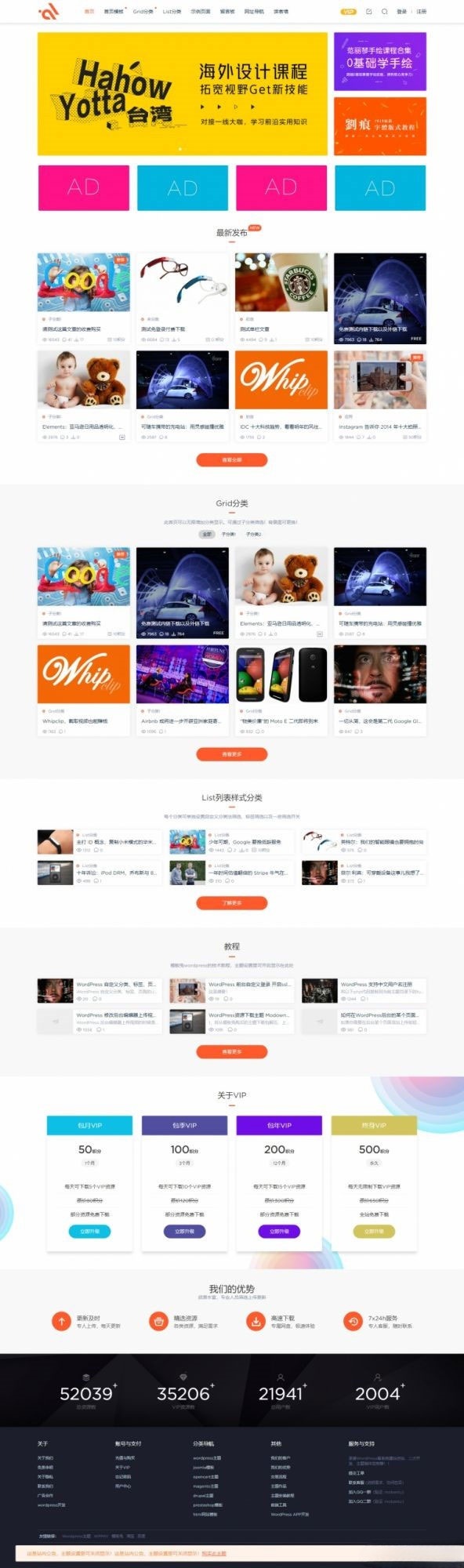 Modown WordPress付费下载主题4.04 无限制授权版