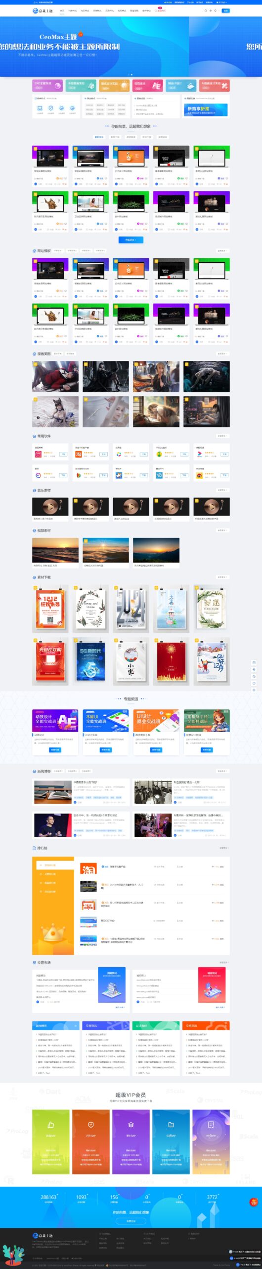 CeoMax主题v3.9.1免授权版 WordPress多功能模板资源站建站