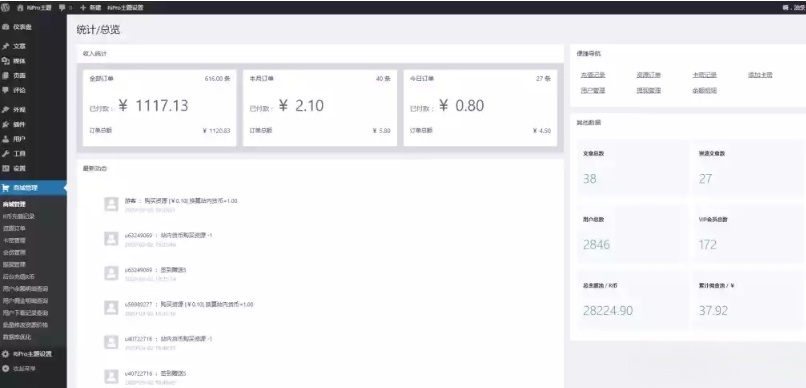 RiPro主题WordPress源码无限制版V8.7