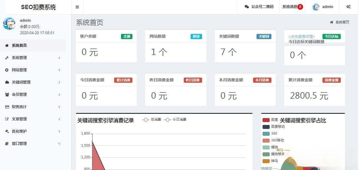 ThinkPHP SEO按天计费系统源码 关键词自动扣费管理 图片